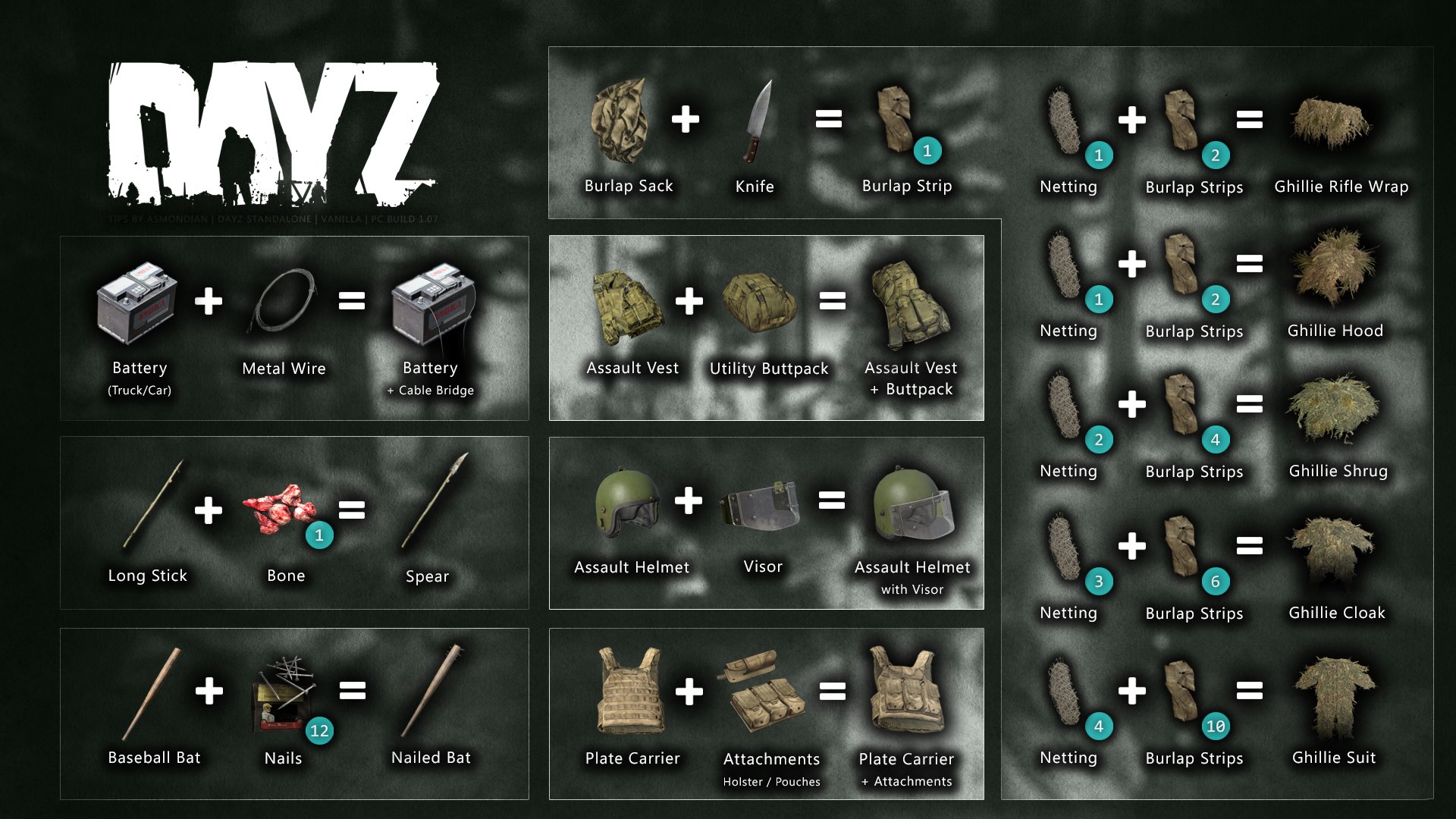 Dayz crafting deals