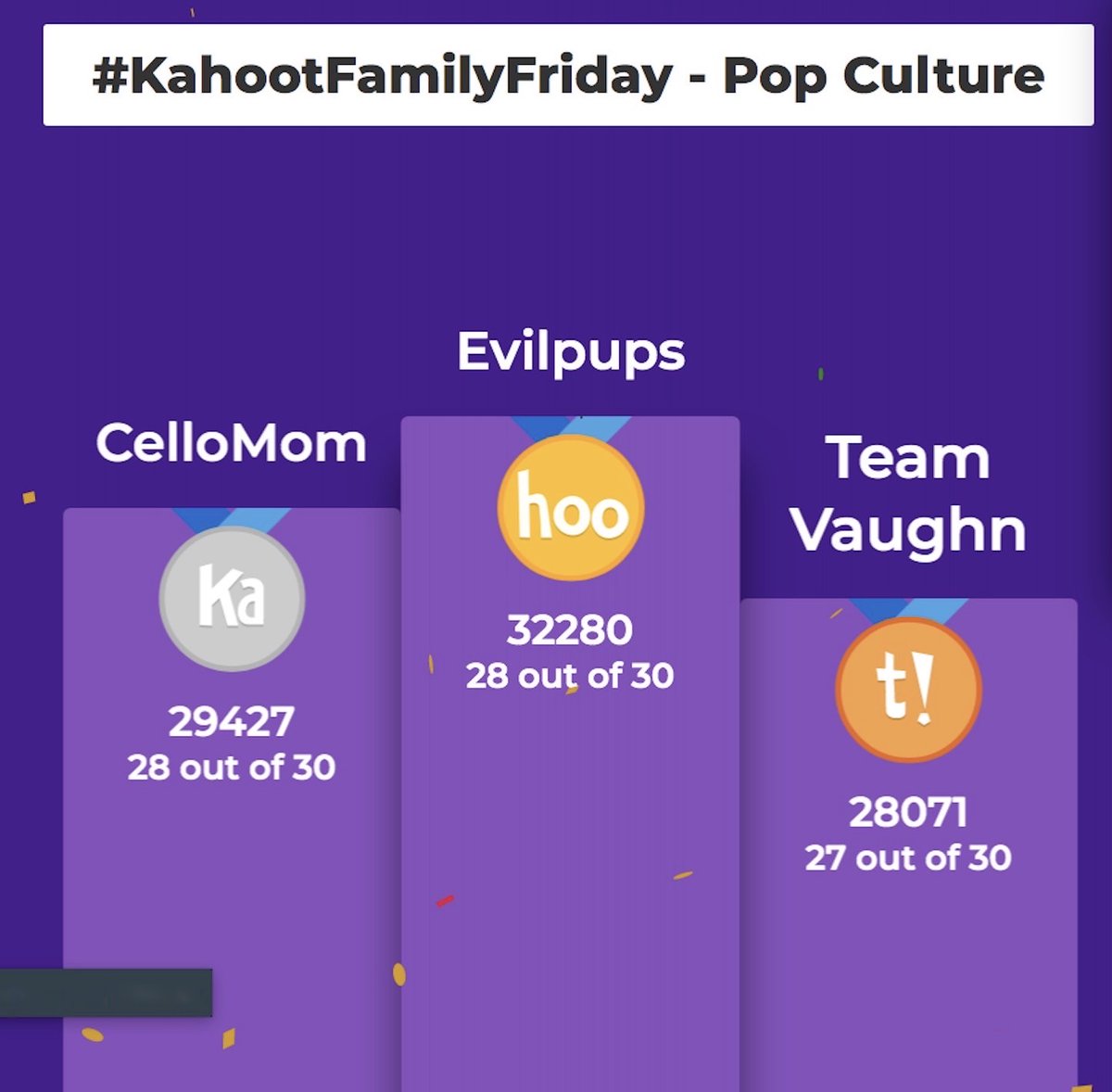 Kahoot On Twitter Looking For A Way To Connect With Your