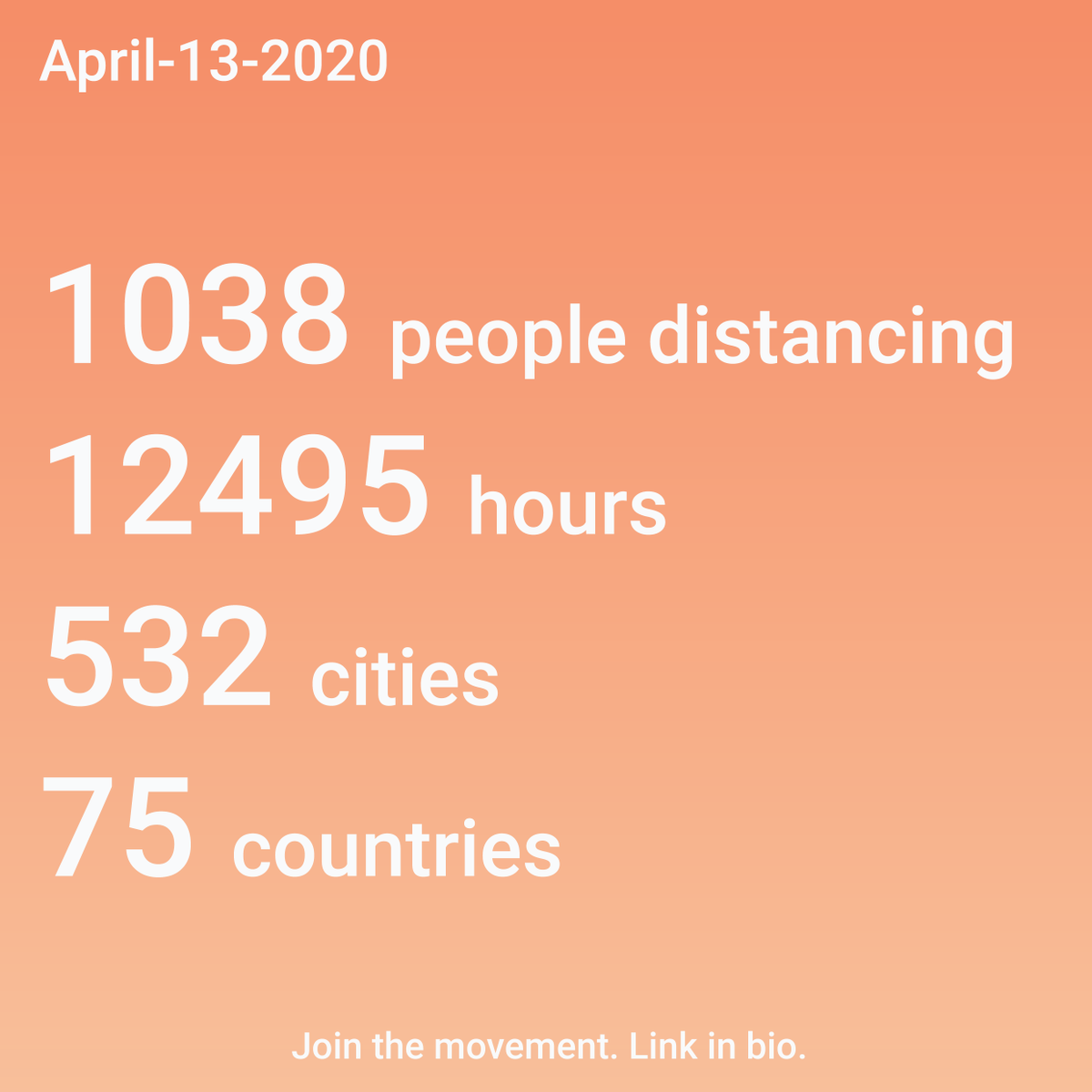 Distance__App's tweet image. 1000+ people have committed over 10,000 hours world wide to #socialdistancing in the fight against #covid19. Join the movement.

distance-together.web.app