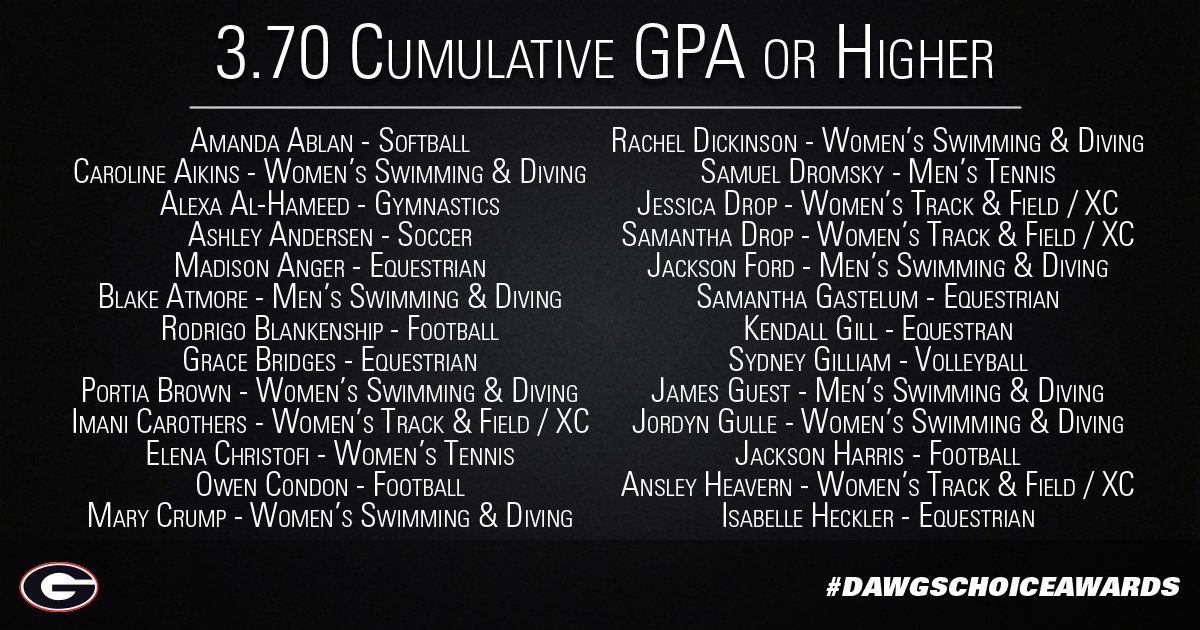 TheGeorgiaWay's tweet photo. We will begin the award portion of our evening by recognizing the student athletes, sophomores and above, who have a cumulative grade point average of 3.7 or higher at Georgia.  These individuals have worked incredibly hard to achieve such a high distinction. #DawgsChoiceAwards https://t.co/kKeTaXNpv4