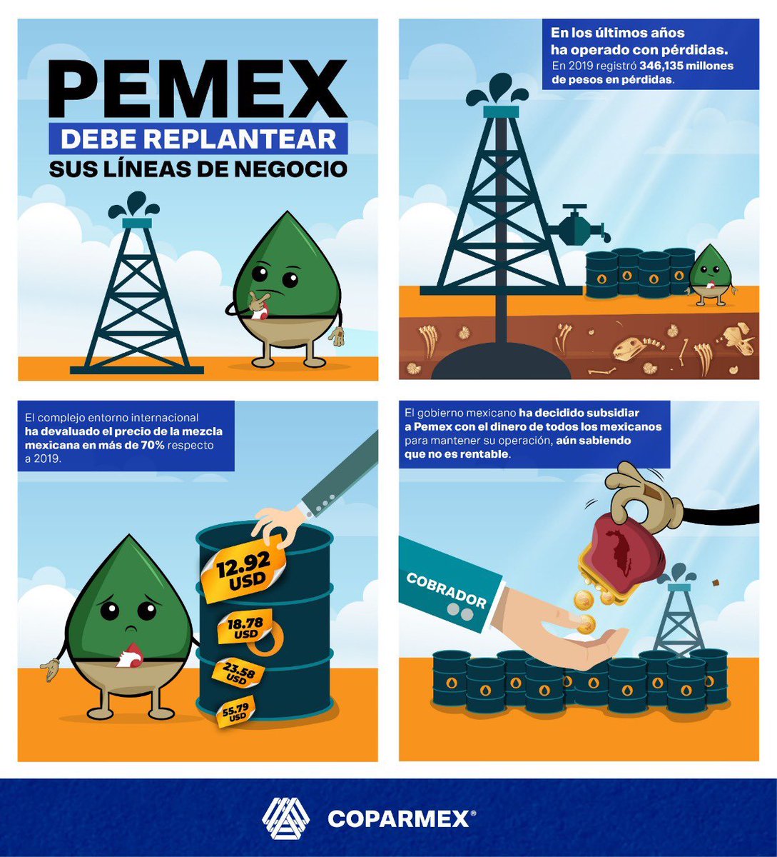 gdehoyoswalther's tweet photo. El panorama económico adverso que estamos enfrentando exige un replanteamiento en la estrategia de negocio de @Pemex. Necesitamos tomar acciones urgentes para convertirla en un activo para el País 👉 https://t.co/OPpMqKfiEa https://t.co/0V4DfsvAmk
