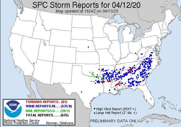 Soft/wet ground made it worse, but given the number of wind reports/extent of damage + the fatality, I’d place this event up there with the top wind producing events in Arkansas in the last 20 years. For Arkansas it’s right on par with 7/20/18, 6/12/2009, 4/4/2011, and 4/15/2011.