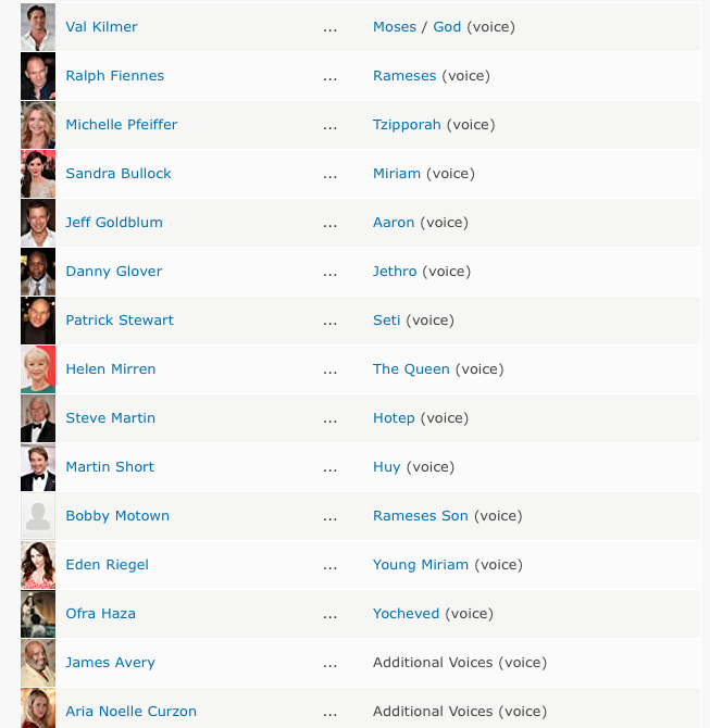 Feel like we should talk about this cast - Dreamworks began the now ubiquitous habit of casting huge names in animated films (til now mostly peopled by voice actors unknown to audiences).  #RevueTweetAlong  #DumpsterRaccoon