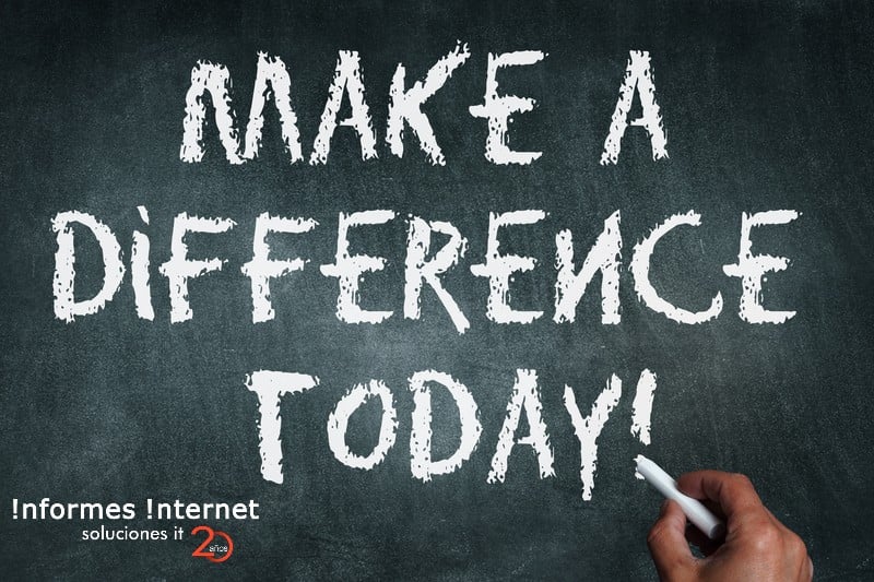 Calculating duration. Days the difference. Лоу группа. Days the difference. Days the difference.