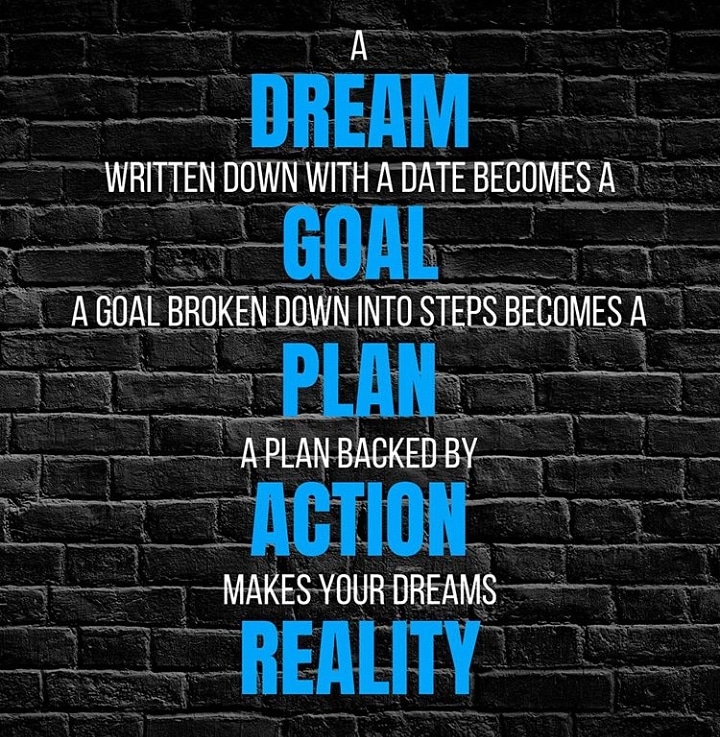 MyCricketCoach's tweet photo. Dreams and goals are meaningless unless you take action to make them a reality 🏏🏃‍♂️🏋️‍♂️

Do you have a plan? Are you talking the action needed to achieve your goals and dreams?

It's much easier to take action if you have a plan of what you need to do 🙄🤔 https://t.co/EynRxuUCa7