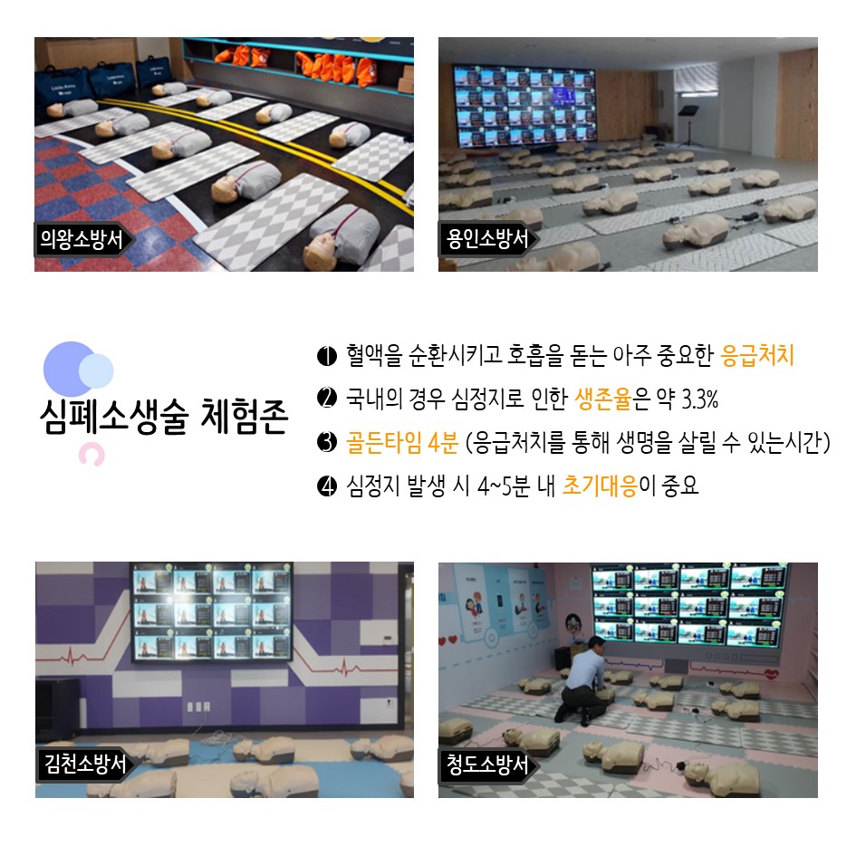 safety900's tweet image. &apos;기업형 스마트 안전 체험관&apos;
#대한안전교육협회 #체험안전교육 #체험관구축 #재난안전 #안전콘텐츠 #심폐소생술 #응급처치 #스마트안전체험 #안전체험관 #기업형안전