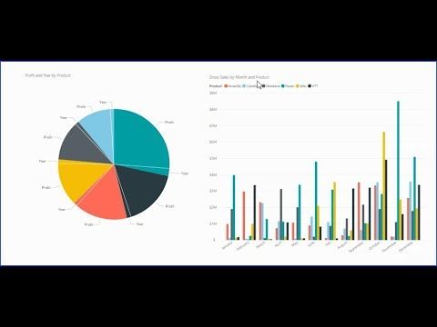 EnjoySharePoint's tweet photo. Embed Power Bi report in #SharePoint Online Modern Pages https://t.co/nOao1yIy2D https://t.co/IzqNsxmm59