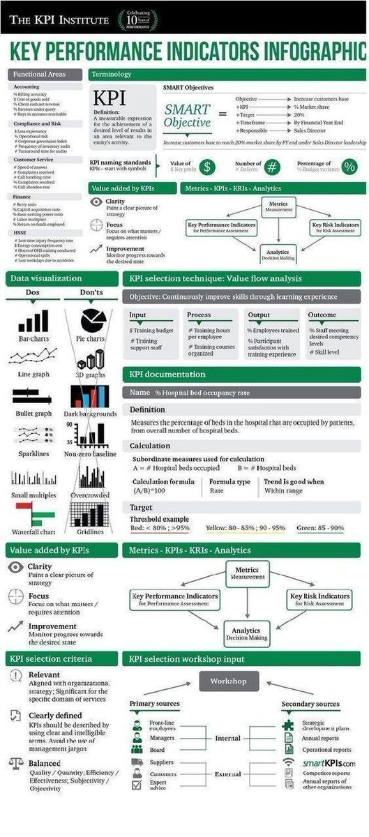 umarinsight's tweet image. 