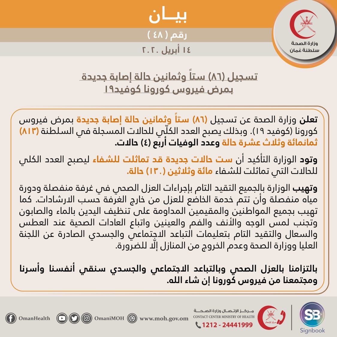 OmaniMOH's tweet photo. تعلن #وزارة_الصحة عن تسجيل (86) ستاً وثمانين حالة إصابة جديدة بمرض فيروس كورونا #كوفيد١٩ وبذلك يصبح العدد الكلّي للحالات المسجلة في #السلطنة (813) ثمانمائة وثلاث عشرة حالة وعدد الوفيات أربع (4) حالات.

#عمان_تواجه_كورونا 
#عمان
#كوفيد١٩ 
#خليك_في_البيت https://t.co/5sJGMk8Y3F
