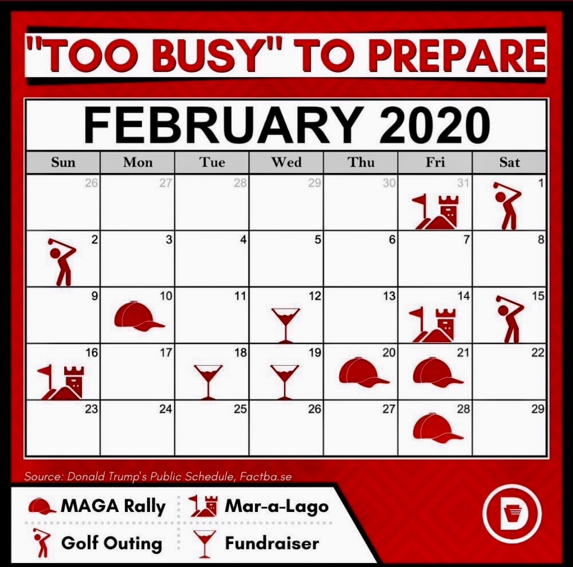 Bravo to @PaulaReidCBS for her persistence 👏💪 Here’s what he did in the month of February. #TrumpMeltdown