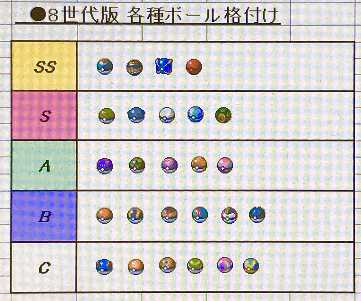 Kuni のけしん 8世代 剣盾版 ですっ パークボールもgsボールもこの土地には存在しませんっ W Twitter