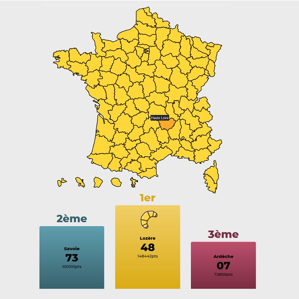 🏆 On parie qu'on arrive à faire grimper la Haute-Loire sur le podium ?
Votez pour le meilleur département rural de France sur battle.memesdecentralises.fr
#myHauteLoire #BattleRural