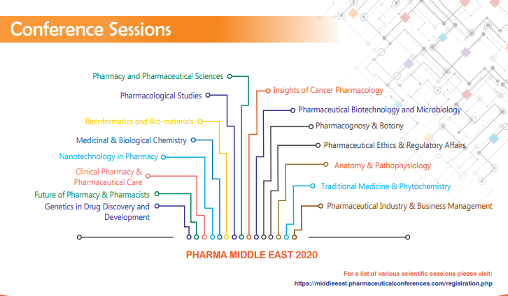 Angela_APME18's tweet photo. #pharmacists is a health-care professional licensed to engage in pharmacy with duties including #dispensing prescription drugs, monitoring #druginteractions, administering #vaccines, and counseling patients regarding the effects and proper usage of drugs #PME2020 
📱+447723584490 https://t.co/MOeADTKWI5