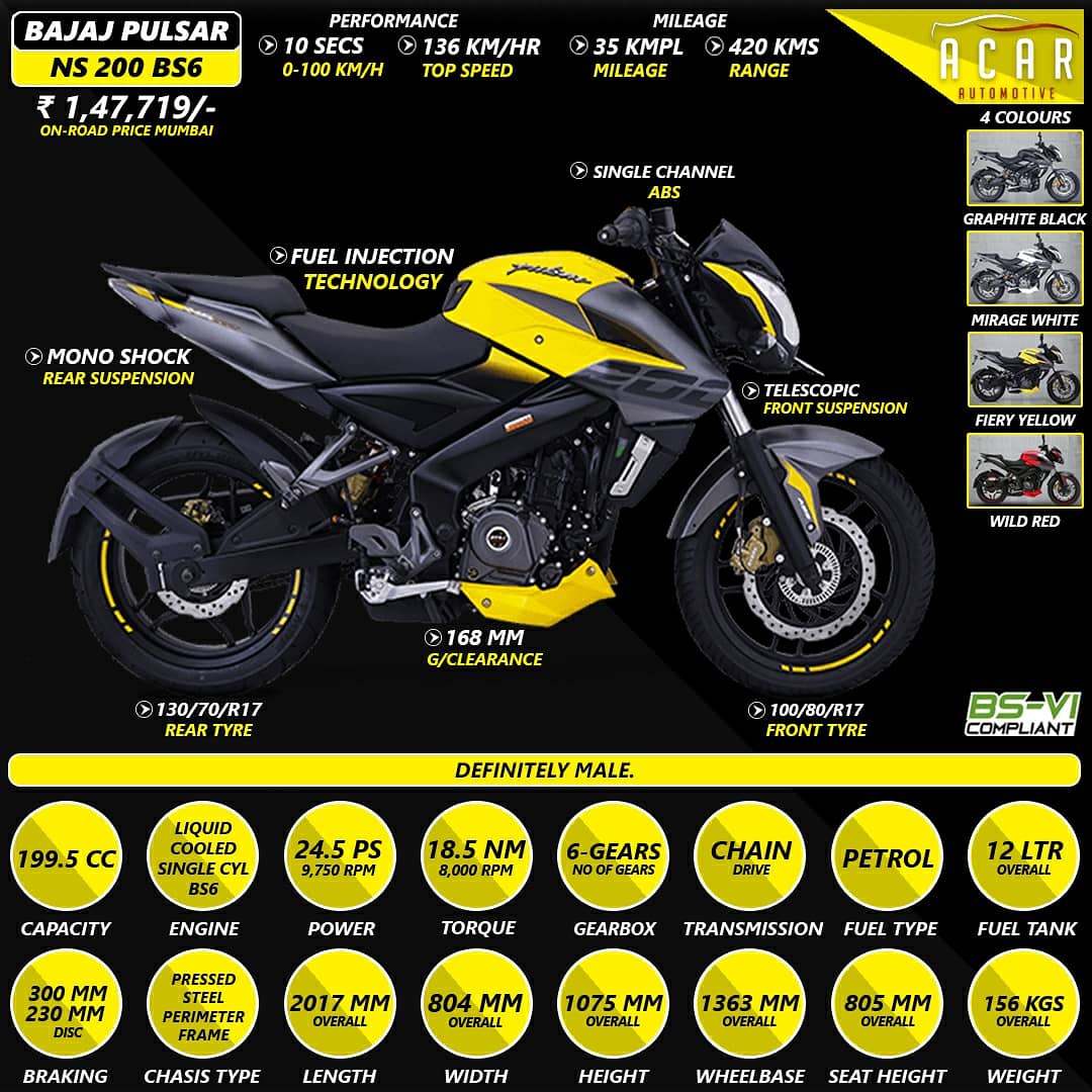 Acarautomotive Check The Key Specs Of The All New Bajaj Pulsar Ns 0 Which Now Comes With Bs6 Compliant Engine And Fuel Injection Technology Bajaj Pulsar Ns0 Pulsarns0 Bajajpulsar Acarautomotive Check The Key Specs Of The All New Bajaj Pulsar Ns 0 Which Now Comes With Bs6 Compliant Engine And Fuel Injection Technology Bajaj Pulsar Ns0 Pulsarns0 Bajajpulsar