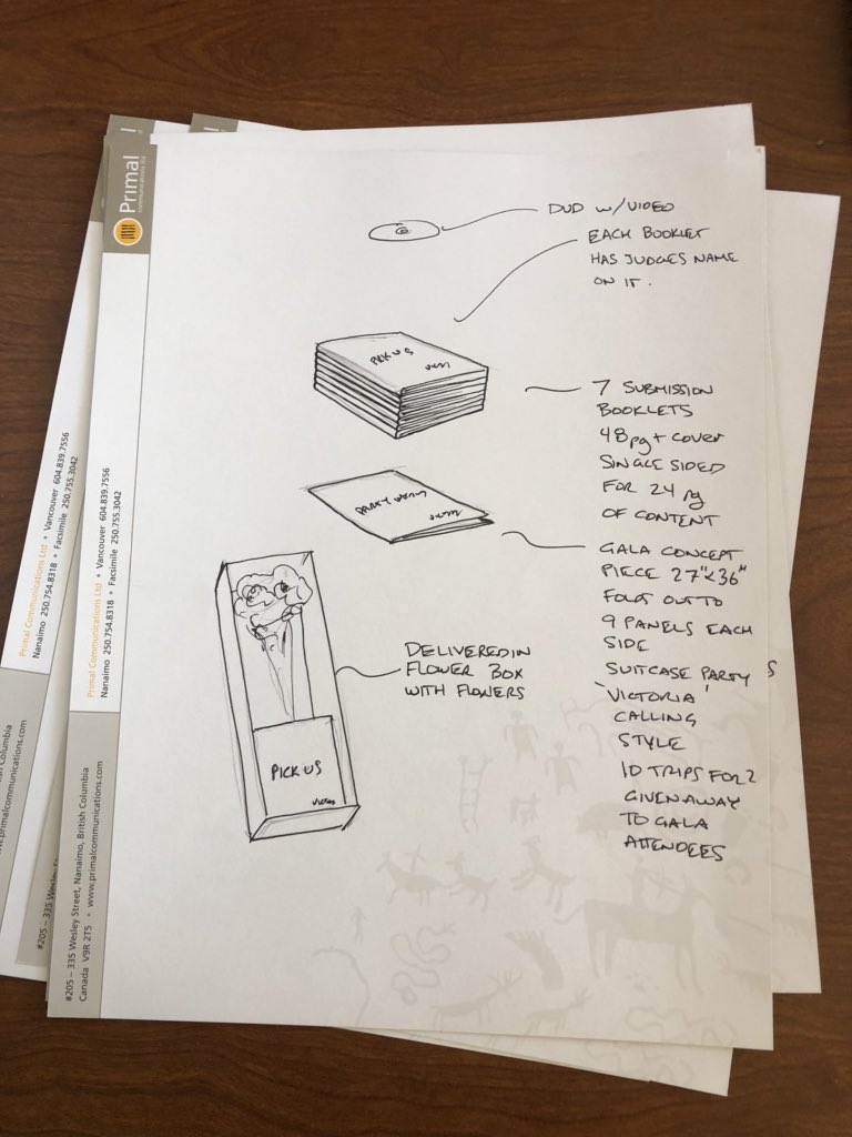 PrimalComm's tweet photo. Cleaning up some old files and found these concept sketches. Thought I would share. These were for a client (Tourism Victoria) to enter their marketing (including some of our work for them) into the #bcama annual marketer of the year awards. Spoiler - they won! #tourismvictoria https://t.co/17orbQFYuH
