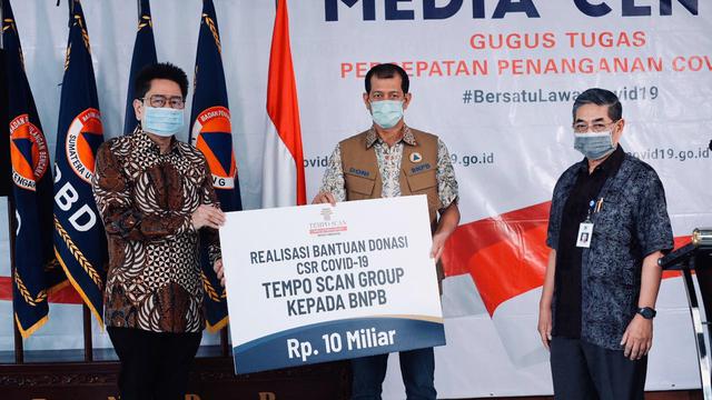 (thread biasa aja)Karena covid-19, kalangan di Indonesia terbagi jadi beberapa bagian, bagian yang manakah kamu?