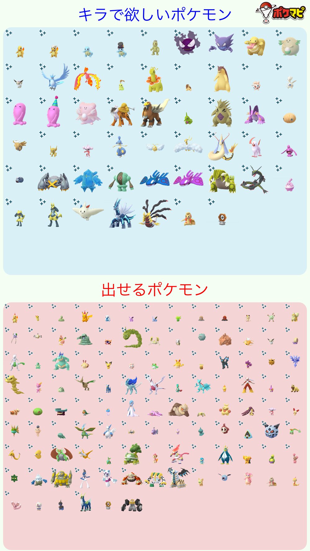 טוויטר アール ポケモンgo בטוויטר キラフレンドさん コロナ落ち着いたら交換で構いませんので ご相談だけでもお待ちしてます 異種はレートもあるのでご相談で 特にヒンバス ミロカロス同種出来る方いませんか ポケモンgo交換 T Co Em95sku0ns