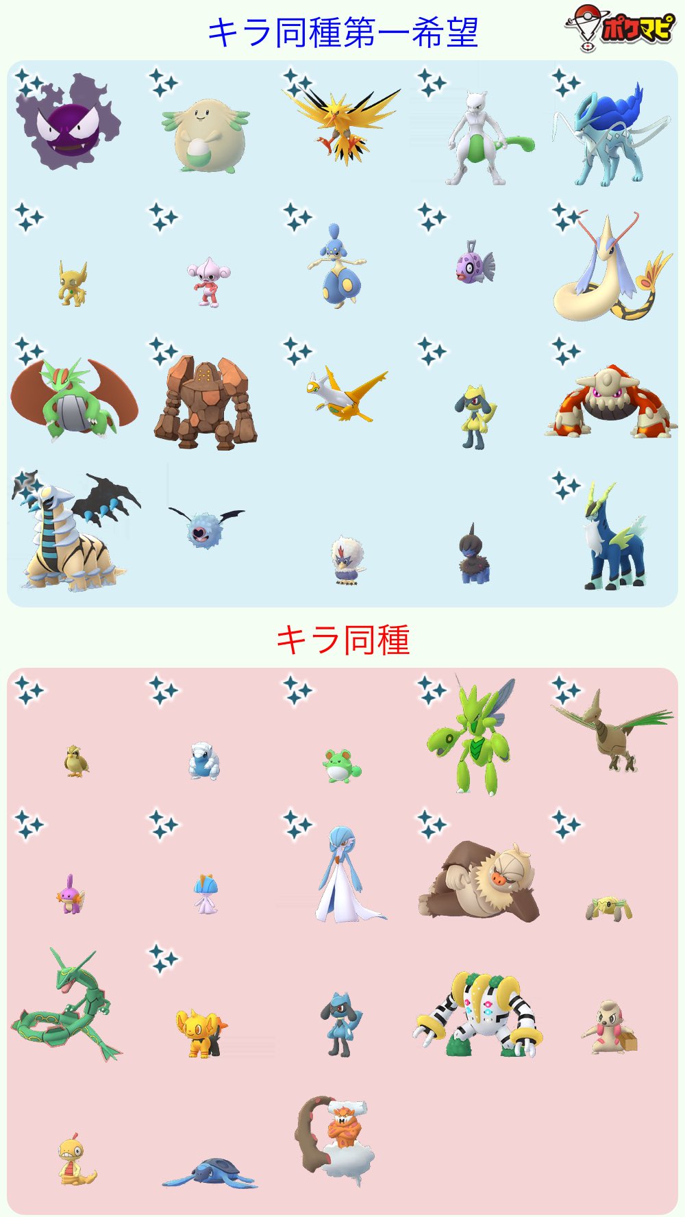 טוויטר アール ポケモンgo בטוויטר キラフレンドさん コロナ落ち着いたら交換で構いませんので ご相談だけでもお待ちしてます 異種はレートもあるのでご相談で 特にヒンバス ミロカロス同種出来る方いませんか ポケモンgo交換 T Co Em95sku0ns