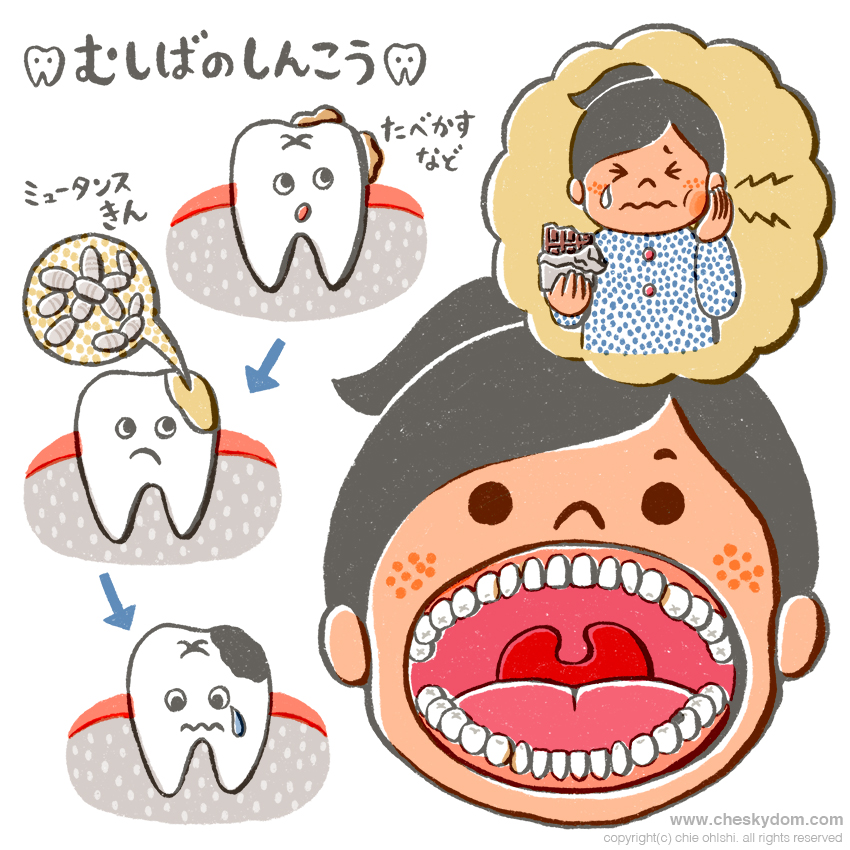 むし歯 Twitter Search