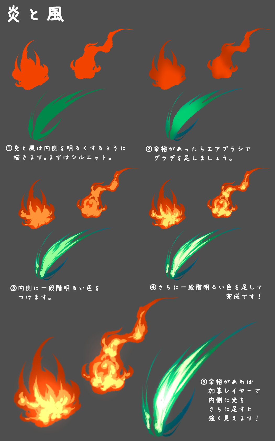 代々木アニメーション学院 東京校 池袋校 イラスト科 自宅で出来る イラスト練習法 ソシャゲ絵師を目指すには欠かせないエフェクトを描く技術 今回はアニメ塗りで出来るエフェクトの描き方を掲載します ぜひ練習してみてね 代アニ Yoani