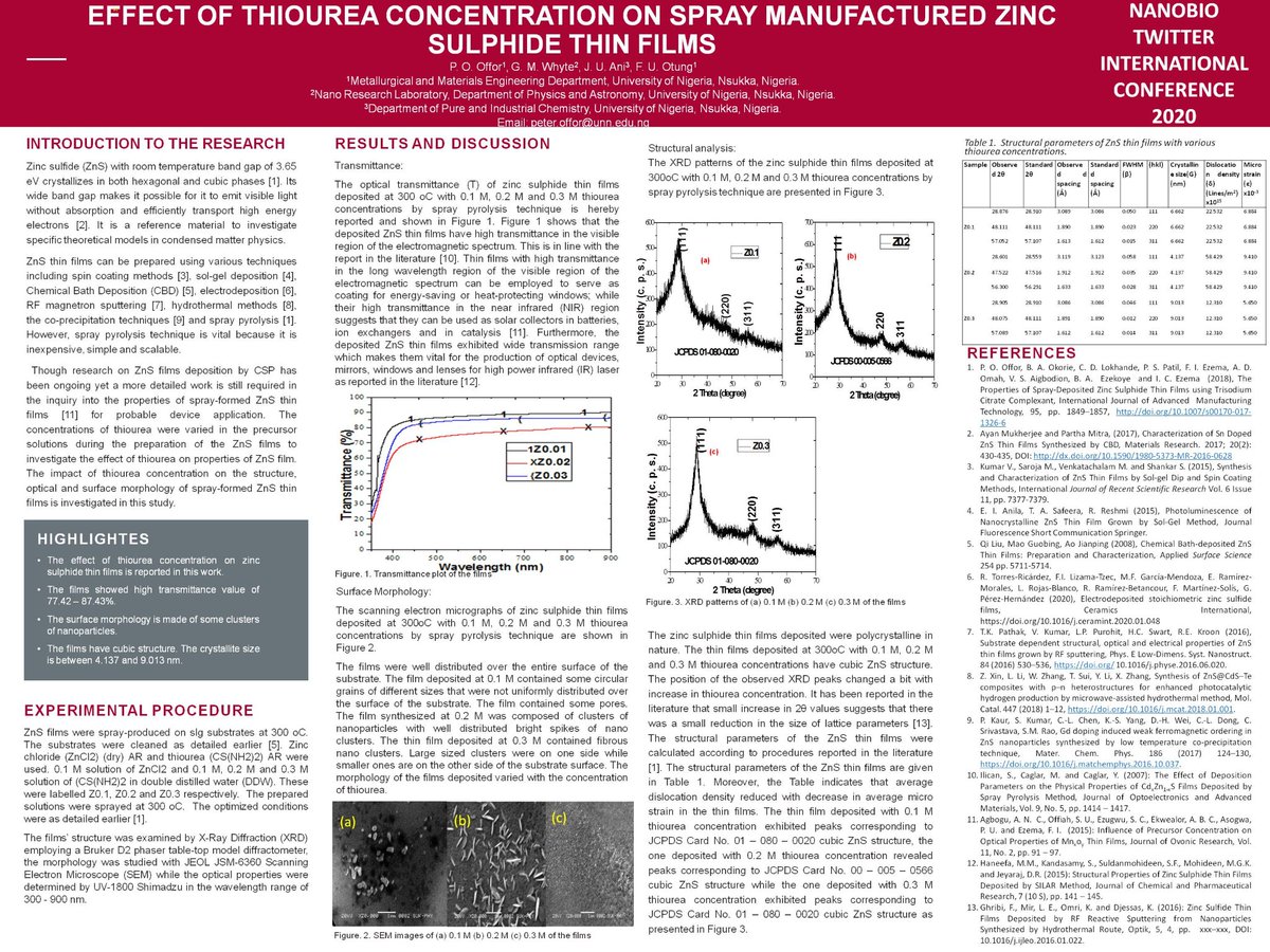 OfforPeter8's tweet photo. I am presenting the poster on the Effect of Thiourea Concentration on Spray-Manufactured Zinc Sulphide Thin Films at the #nanobio20  International Twitter-based Conference 2020.  Pls Like and Retweet. #nanobio20  @nanobio20 https://t.co/gUNQwe9VNz