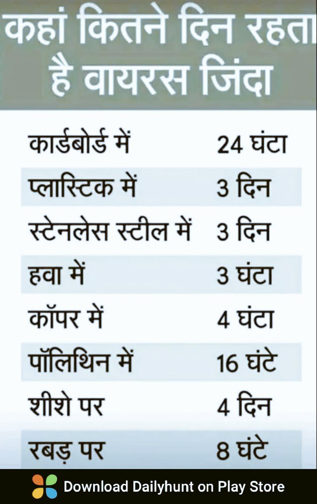 MahbubBoss's tweet photo. @PMOIndia @narendramodi https://t.co/hvhK7OL4os