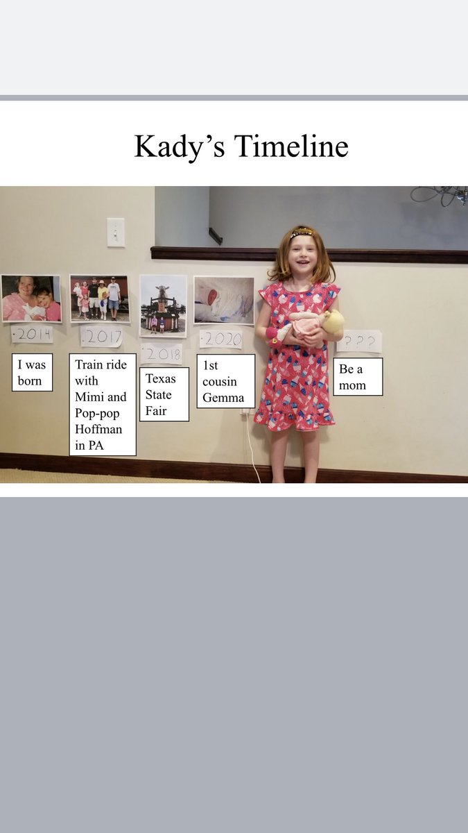 Students learning past, present &amp; future. Last week they learned about past classrooms &amp; compared them to present. They submitted a drawing of their idea of future schools. This week they learned how to make a timeline. #onlywb #wbinthecloud <a href="/GovWhitmer/">Governor Gretchen Whitmer</a> ❤️