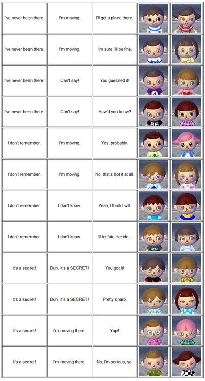 imnotfroggy's tweet photo. animal crossing players who started with new horizons will NEVER understand this struggle https://t.co/TdXH1WQ97f