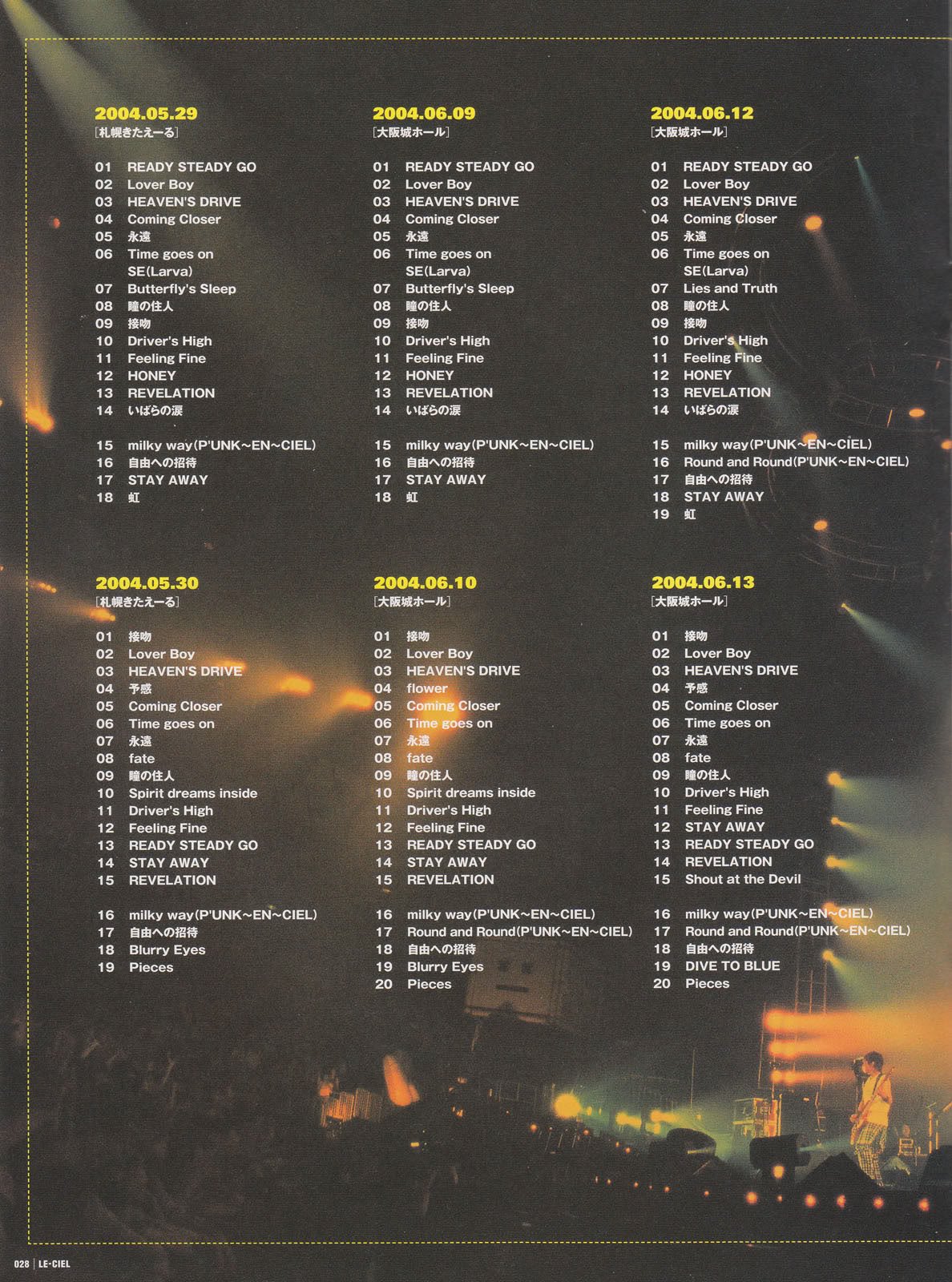 Kritxeno ドエル Le Ciel على تويتر L Arc En Ciel Smile Tour 04 Live Setlist ラルク Larcenciel ラルクリ Larcpics T Co 6iklavon9a تويتر