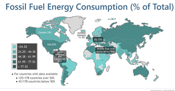 Russell98Thom's tweet photo. In my opinion one of the better diagrams in the course, identifies which countries need to spend time find ways to reduce their fossil fuel use. #phys273 https://t.co/sBktPxnTk8