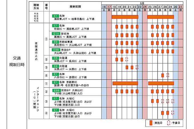 京都縦貫道のtwitterイラスト検索結果