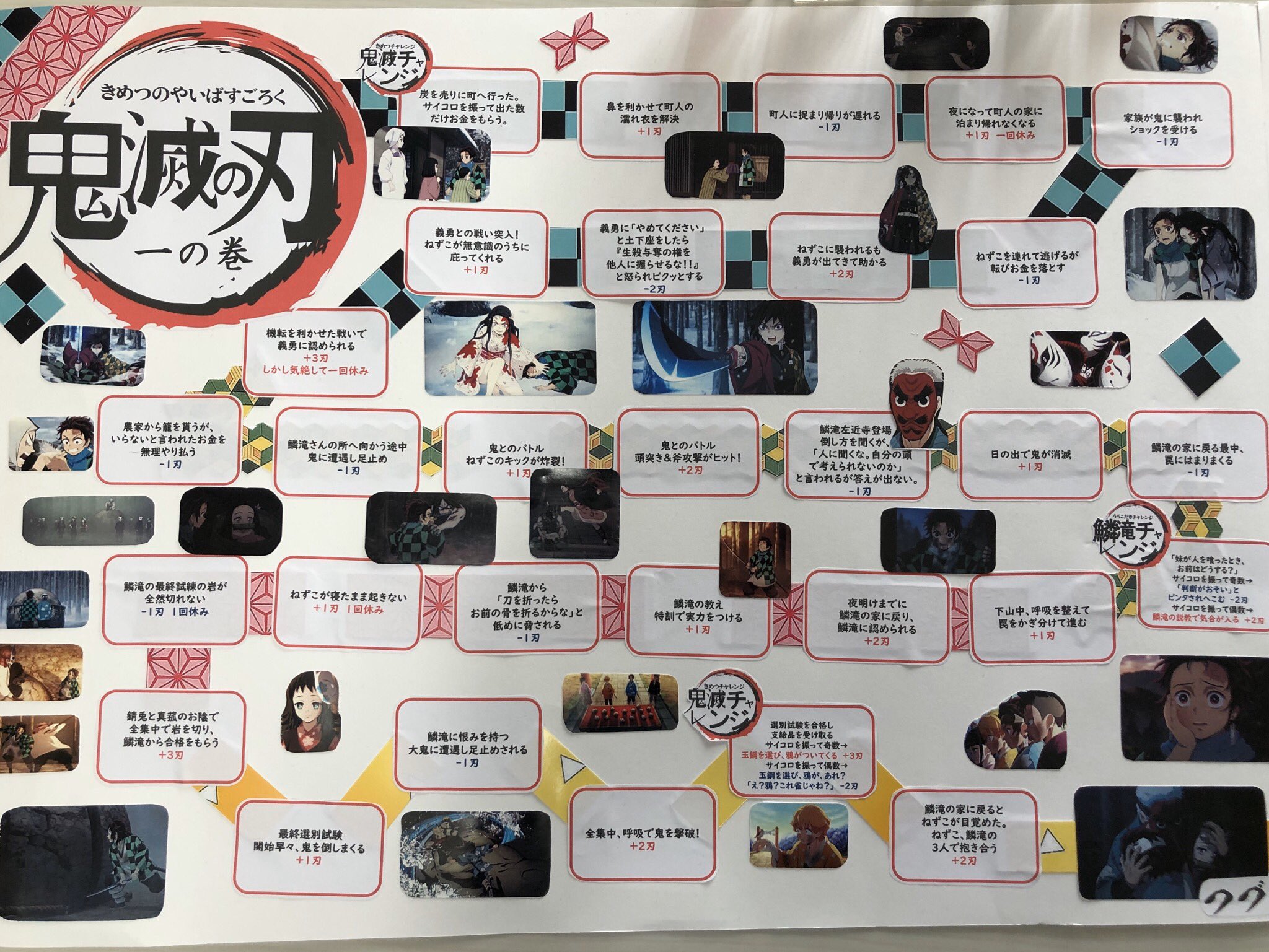 39パパ 家族がイチバン 家族で作成した 自作の 鬼滅の刃すごろく 完成 ストーリーに忠実に作成 全集中で遊びます きめつのやいば 鬼滅の刃 鬼滅の刃すごろく T Co Mpiikk9l0r Twitter
