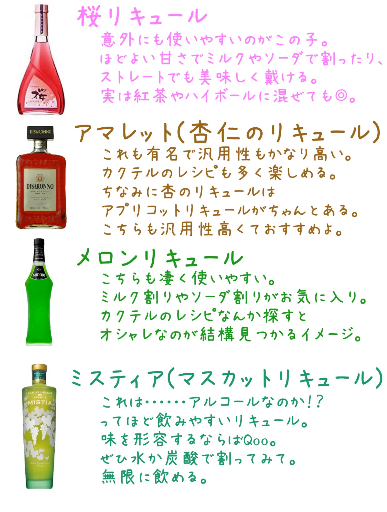 楽しみ方はいろいろ？「リキュール」の種類と楽しむための三種の神器がこれ！