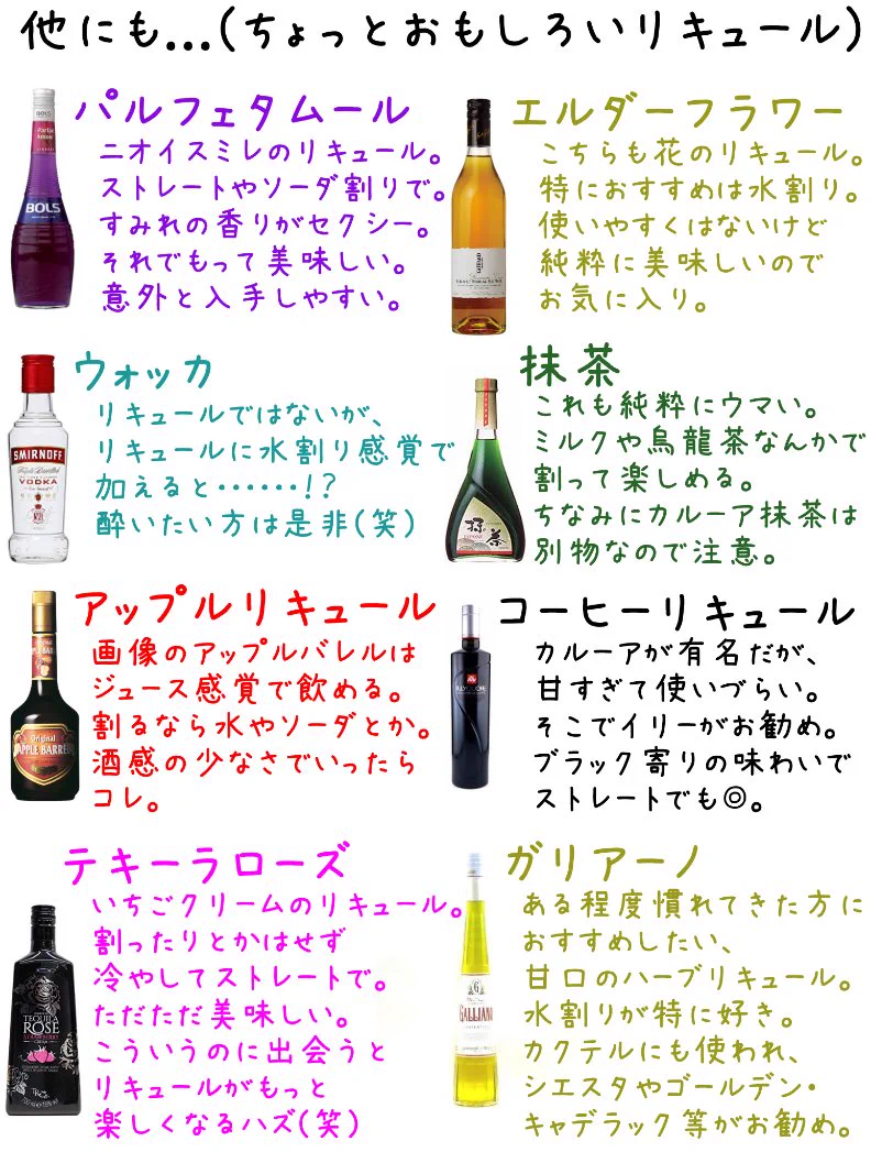 楽しみ方はいろいろ？「リキュール」の種類と楽しむための三種の神器がこれ！