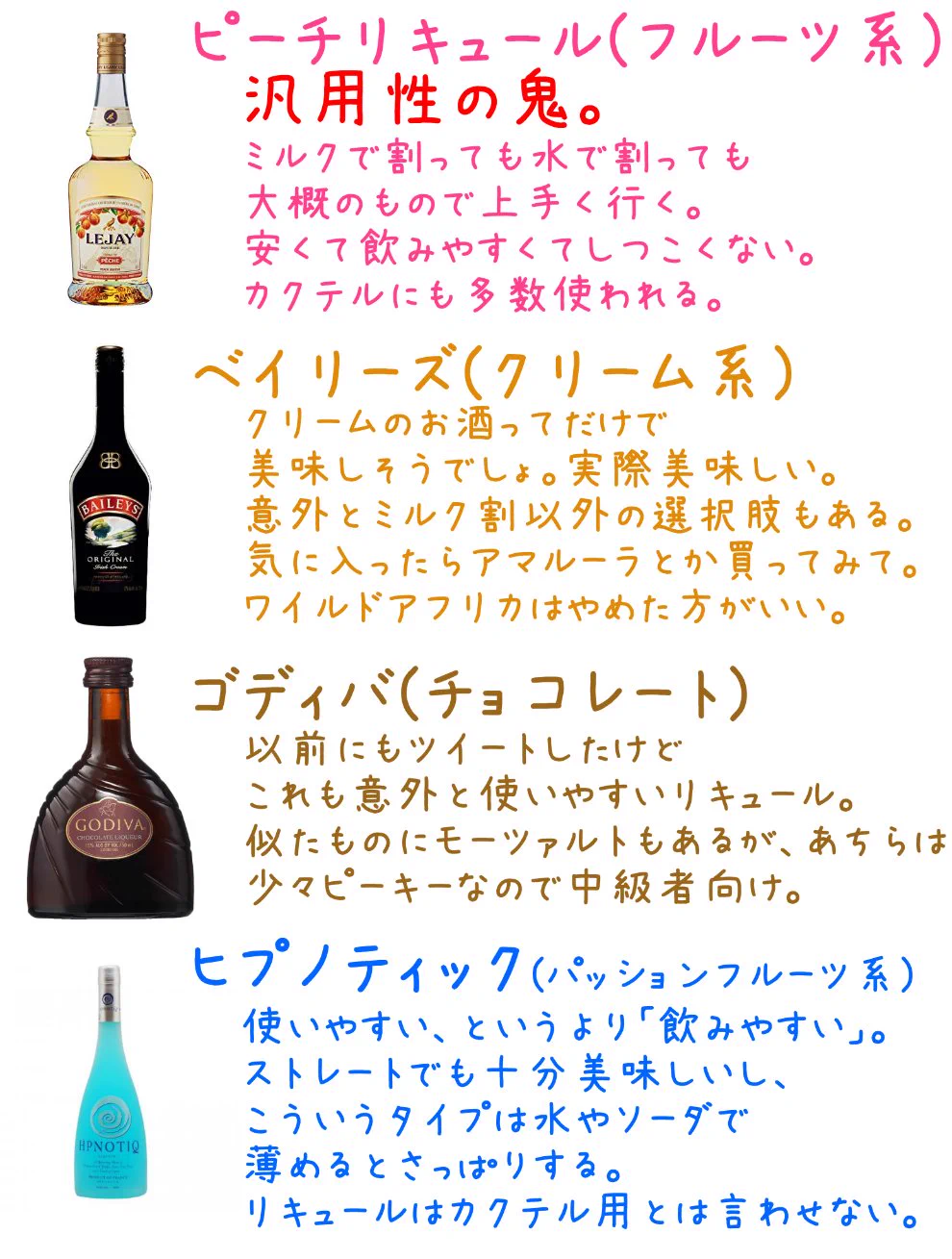 楽しみ方はいろいろ？「リキュール」の種類と楽しむための三種の神器がこれ！