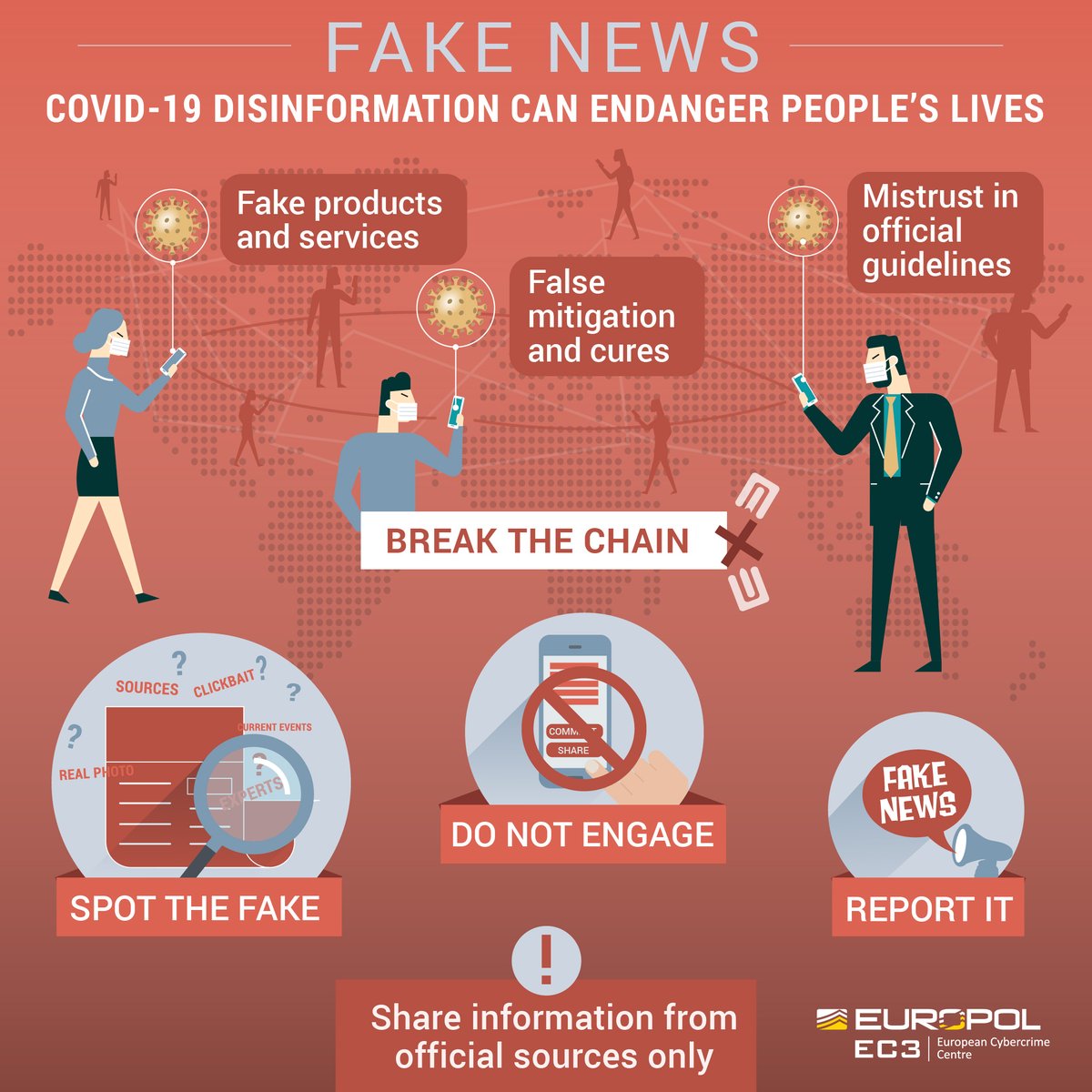 #COVID19 fake news &amp; disinformation can endanger people's lives⚠️
🔎Spot the fake
🚫Do not engage
📣Report it
Share information from official sources only. #CoronaCrimes.