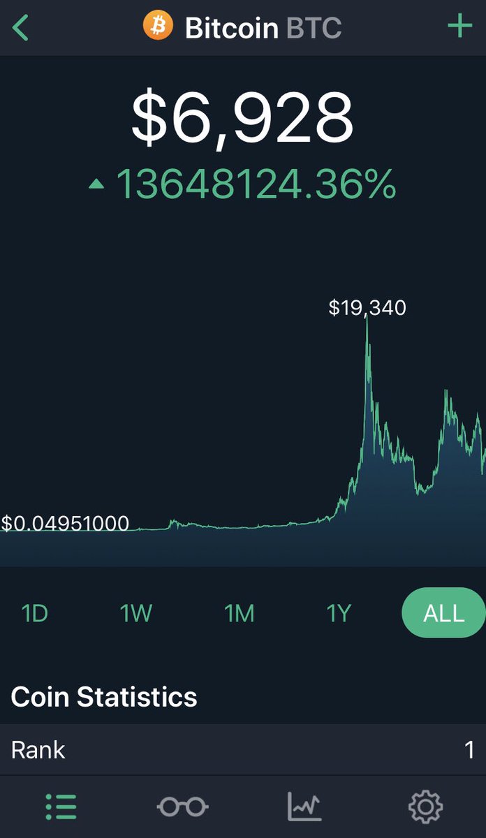 anthemhayek's tweet photo. @NickSzabo4 @PeterSchiff @Brien_Lundin The strongest record of history always wins. #Bitcoin โฅ๏ธโ๏ธโฎ๏ธ
Remember Angelina Eberly & The Texas Archive War?
Probably not.
But then again, what do I know?
Iโm just some idiot that likes bitcoins. #RealNumbersDontLie
https://t.co/d3iyKlRkVc https://t.co/TY3enXk3lR