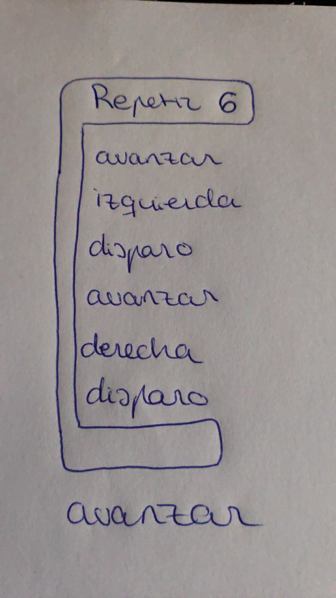 qbit Academy tweet media