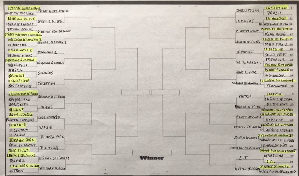 TeeJee23's tweet photo. Le 2e tour du #SFOpen se termine ce matin. Il ne reste que quelques minutes pour faire vos choix (votes via tweets précédents). Certains matches se jouent au vote près ! https://t.co/adqh11L3FD