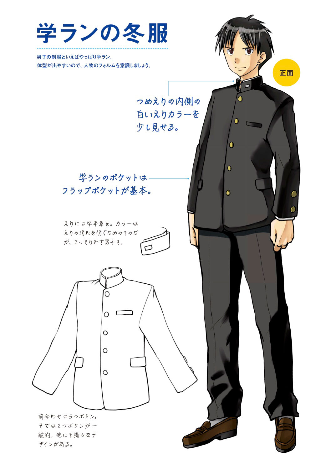 玄光社 超描けるシリーズ 在 Twitter 上 超描ネタ帳 学園生活を描くのに重要な学ラン 不自然な描写とならないように 構造をよく知っておきましょう イラストは矢野稔貴さん Edoya1 制服と学校生活のポーズのいろいろ より T Co I10uag2jss