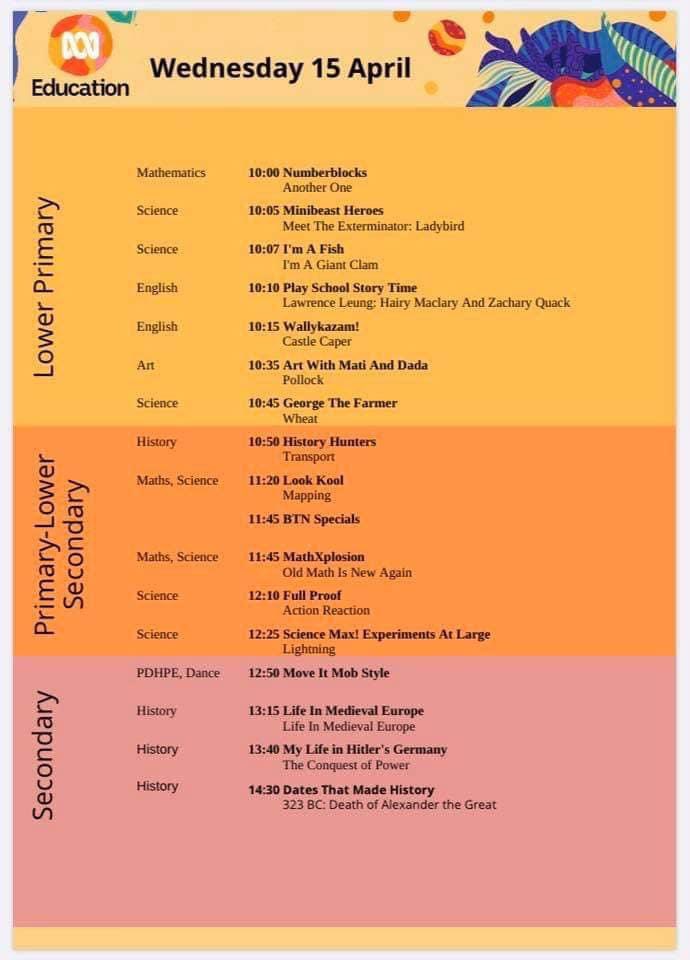 merrylandseast's tweet photo. ABCMe has wonderful programs for primary and secondary students each day. https://t.co/UeX0coMxQW