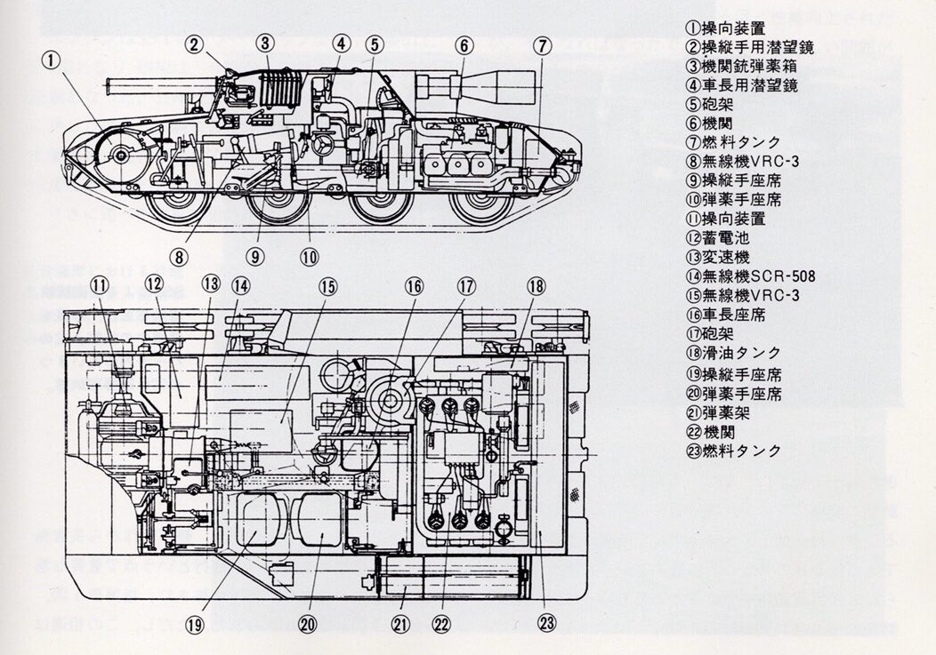 三式トニー Ss 2の三面図と内部構造図 Ss 1より量産車と車内配置が近いことがわかる