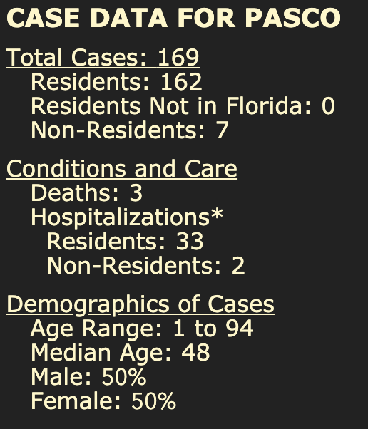 The Pasco Sheriff's Office is serving as a repository of information from throughout the county, state, and nation on  #COVID19. We will continue to share information that we are provided.(THREAD)