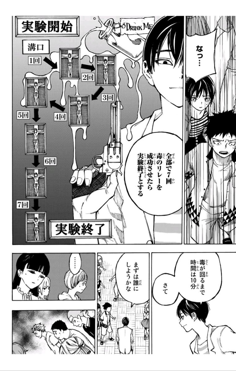 Imagen Y Video Lista De Honegakusaru Whotwi Grafica De Analisis De Twitter