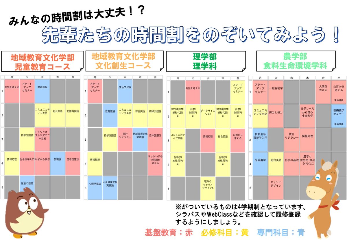 大学 クラス 山形 ウェブ 山形大学