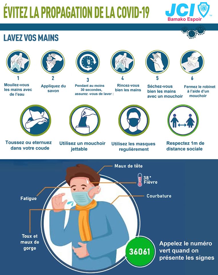 Respectons les mesures barrières et ensemble luttons contre la propagation de cette pandémie !!!