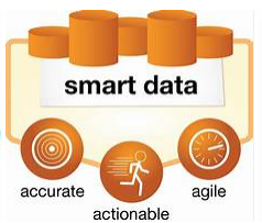 WohlfordDR's tweet photo. Simplify #AI and now #CategorizeData and create #StorageDataCatalog FREE for 90 days with support. Helping #MakeDataSmart #IBMSmartData during #COVID19 Gain value with no disruption to your data or application -> https://t.co/wP3wol5PwI https://t.co/F2SrenQcgF