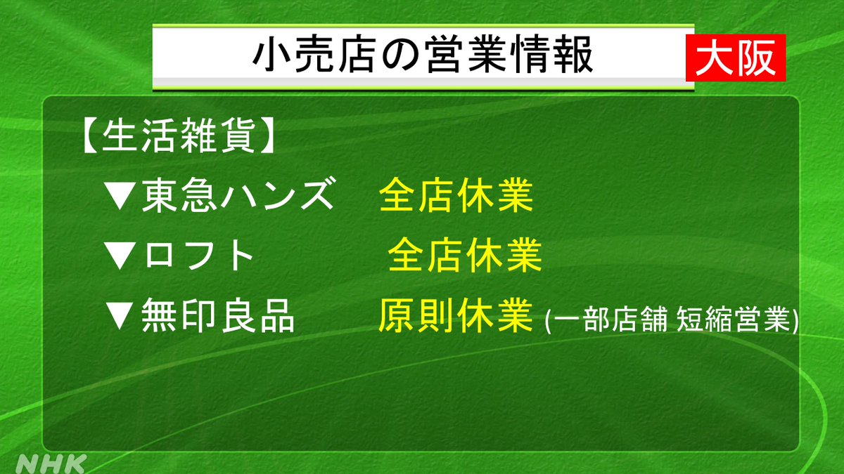 Nhk大阪放送局 大阪 小売店 の営業情報 14日午後３時現在 生活雑貨 東急ハンズ 全店休業 ロフト 全店休業 無印良品 原則休業 一部店舗 短縮営業 ベビー用品 アカチャンホンポ 短縮営業 一部店舗休業 西松屋 通常営業 一部店舗 短縮