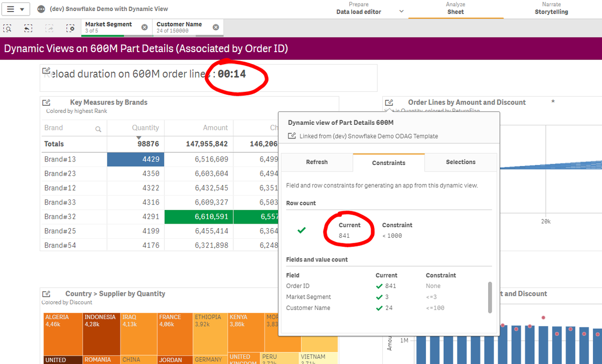 Lockdown + Easter + #QlikSense April 2020 TP + access to 600M rows of sample data in #snowflake = let's try this new Dynamic Views feature 🤓
Test results are very promising - refresh of dynamic objects (3 queries to SF) in 14 seconds.
This will be fun...