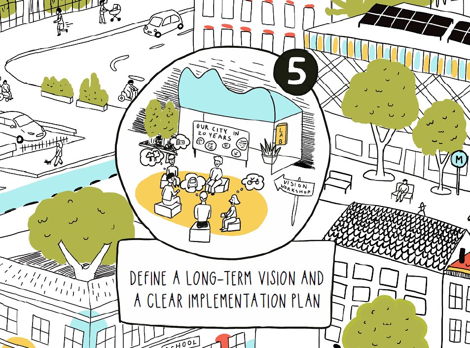 Principle 5/8: What city do we want for our children? 🏙👨‍👧‍👦
The basis of any #SUMP is a convincing long-term vision 💭for mobility. To make it become reality, a SUMP then needs to break it down into clear targets 🎡and measures, also specifying short-term implementation. 🛴🚲🌳🌏